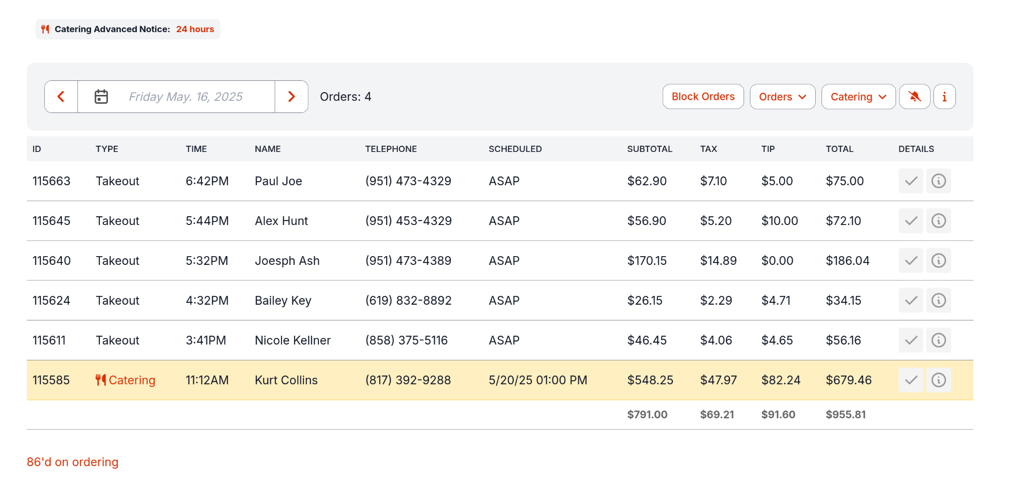 Restaurant Google Optimization Dashboard